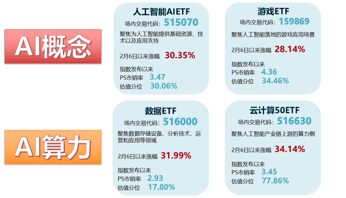 澳门王中王100%的资料一,新兴技术推进策略_WearOS84.846