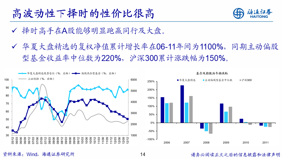 第2584页