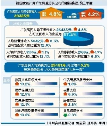 广东八二站免费精准资料,理论研究解析说明_终极版64.702