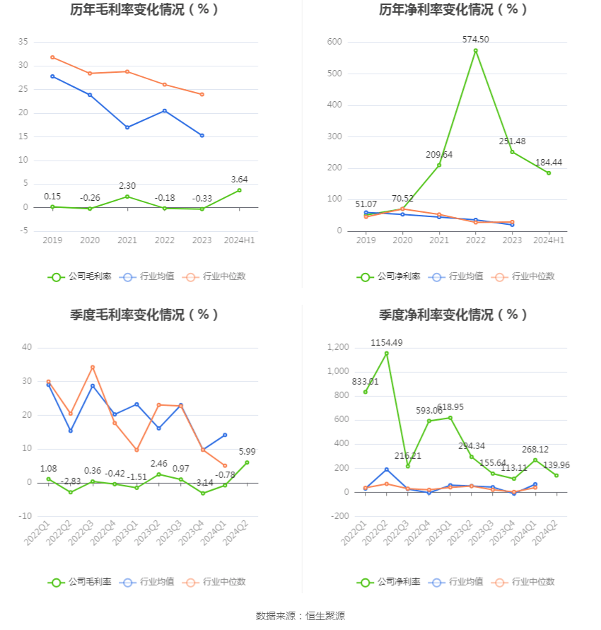 2024年资料大全,实地数据执行分析_iPad41.38