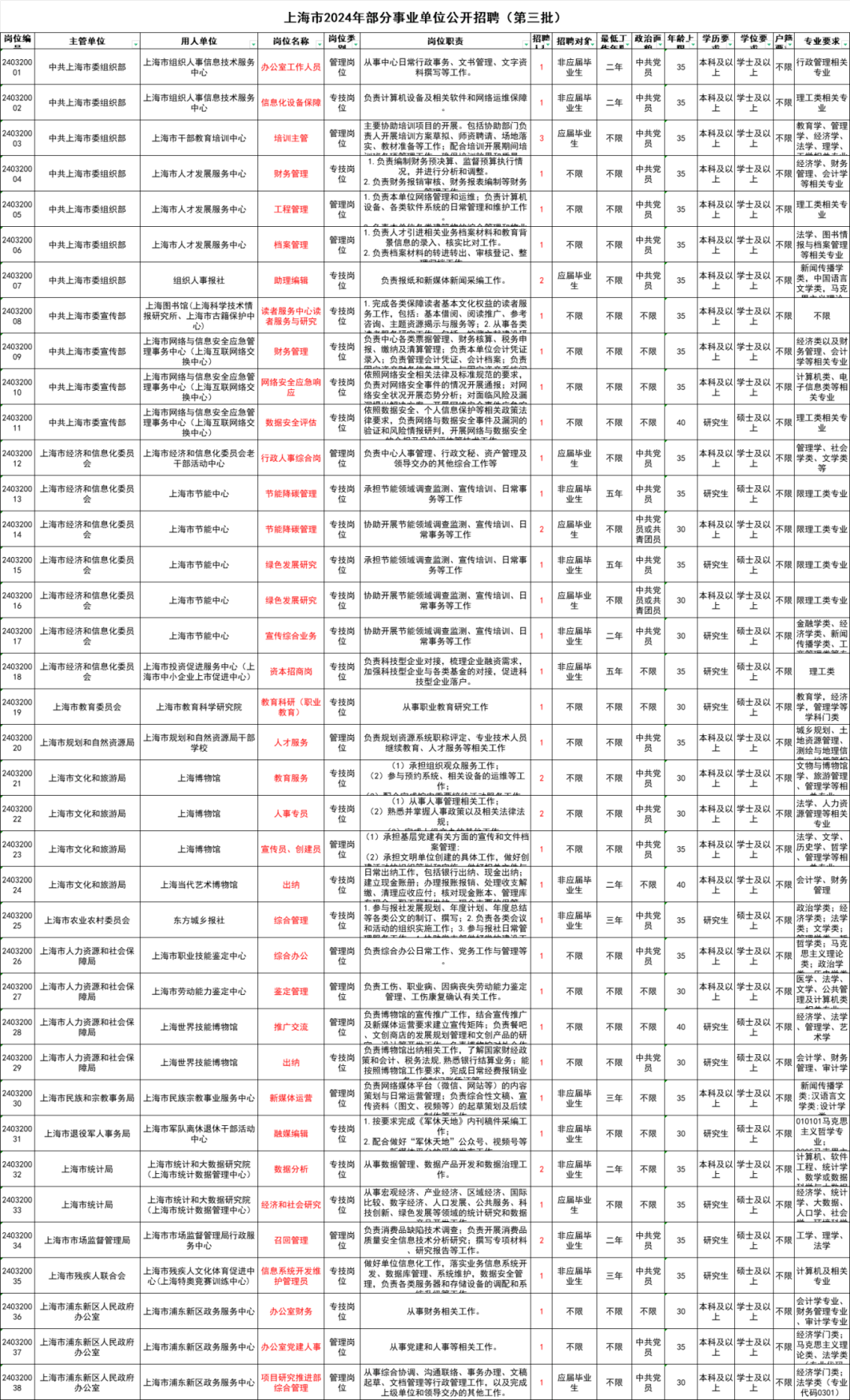 2024香港资料大全正新版,经济性执行方案剖析_mShop10.564