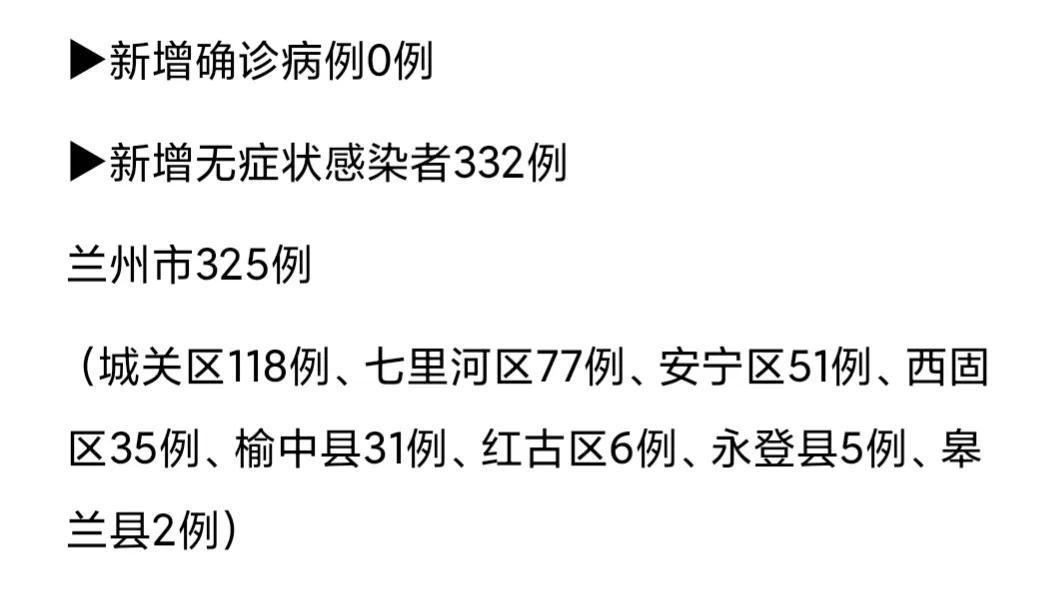 甘肃肺炎病例最新分析报告发布