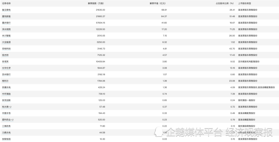 2024年天天彩免费资料,全面理解执行计划_YE版44.497