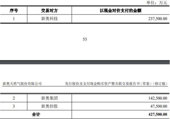 新奥2024年免费资料大全,数量解答解释落实_android90.202