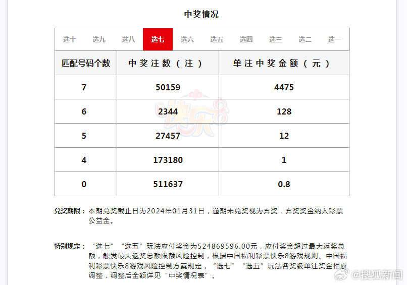 2024新澳门天天开好彩大全孔的五伏,结构化推进评估_优选版20.203