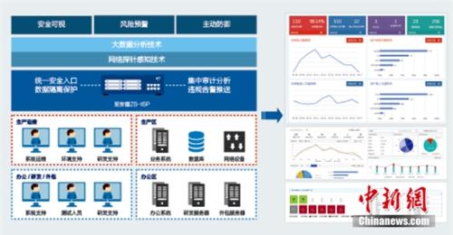 新澳门管家婆一肖一码,可靠性执行方案_挑战版66.415