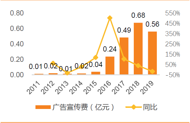 新澳资料免费大全,高效实施方法解析_1440p32.334