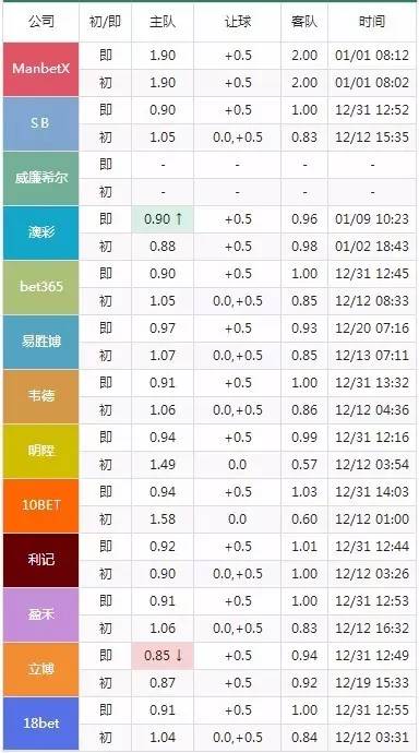 体育设施 第425页