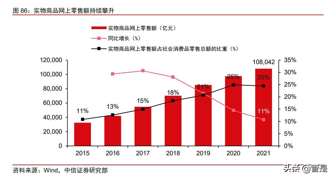 新澳门一码一码100准确,时代资料解释落实_HT62.436