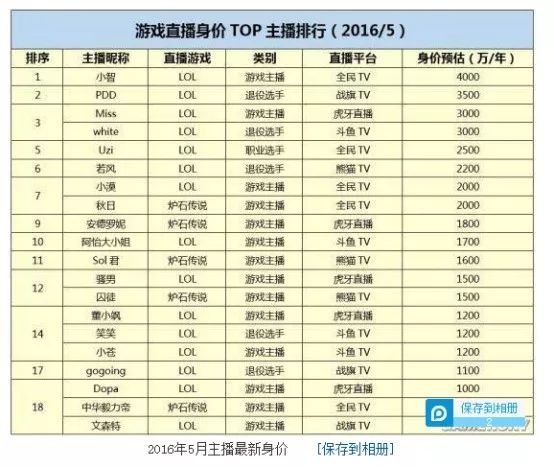 2024管家婆一肖一特,专业数据解释定义_OP36.968