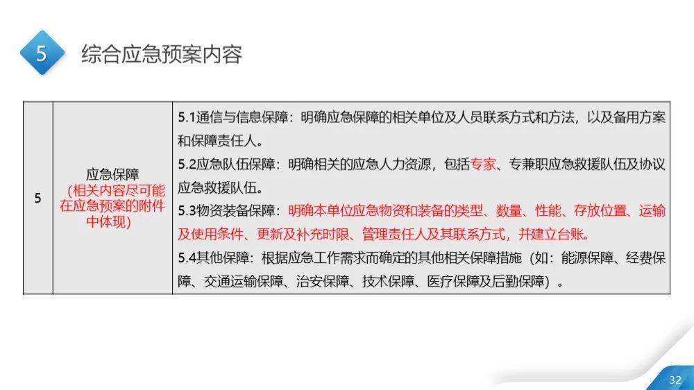 新澳正版资料免费提供,衡量解答解释落实_入门版42.125