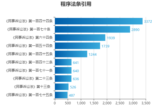 澳门三码三码精准100%,实地数据验证策略_GT97.923