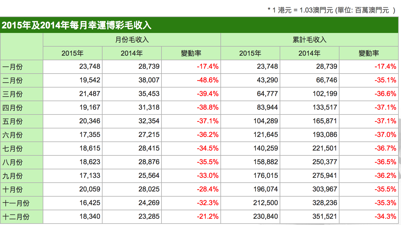 体育用品 第417页