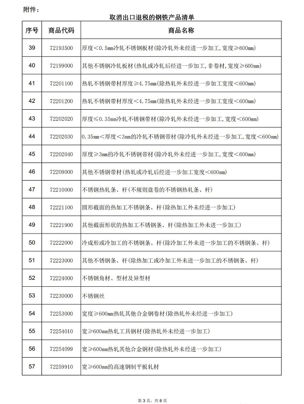 澳门二四六天天免费好材料,准确资料解释落实_CT31.932