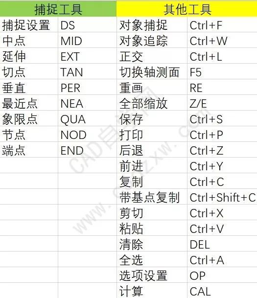 2024新澳门资料大全123期,快捷问题策略设计_经典版14.482