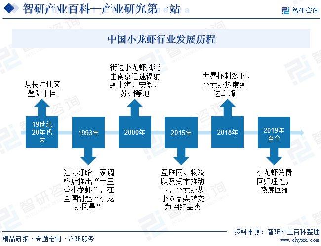 2024年正版资料免费大全功能介绍,经济性执行方案剖析_bundle96.895