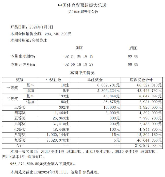 新澳天天开奖免费资料,效率资料解释定义_V34.659