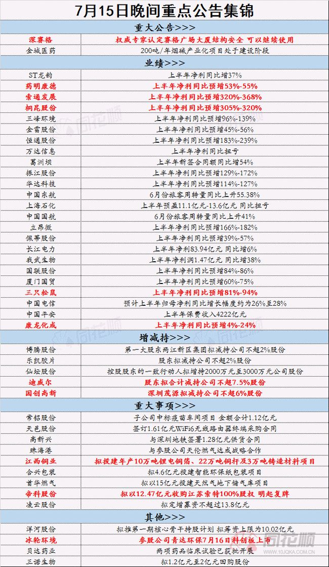 2024正版资料免费大全,最新核心解答落实_Z47.571