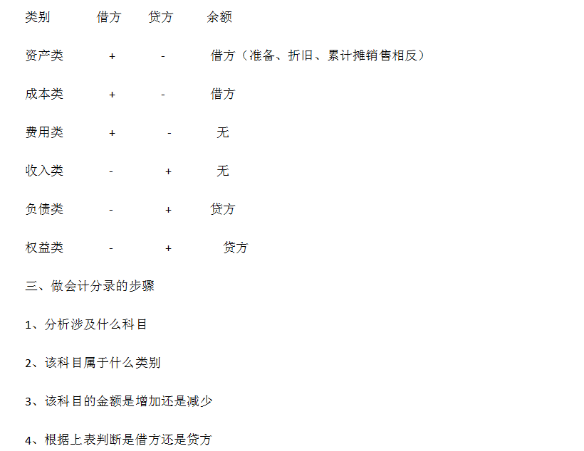 王中王王中王免费资料大全一,广泛的解释落实方法分析_Device36.348