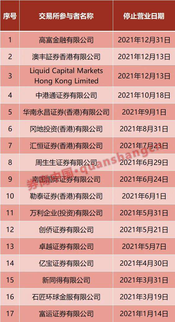 香港二四六开奖免费结果,科学化方案实施探讨_铂金版84.405