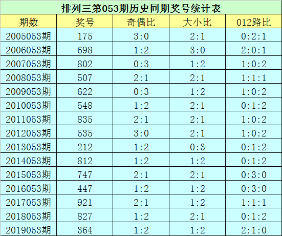 澳门一码一码100准确,广泛的关注解释落实热议_KP28.833