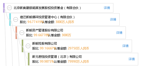 新奥天天免费资料公开,全部解答解释落实_投资版17.637