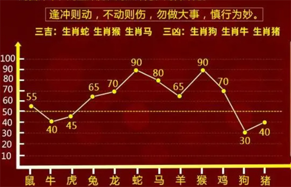 _精准一肖一码一子一中,极速解答解释落实_3K12.842