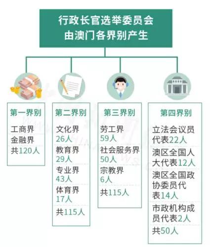 新澳今天最新免费资料,结构化推进评估_进阶版20.654