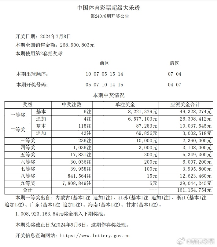 体育器材 第412页