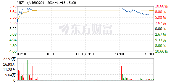 最准一肖一码一一子中特7955,深度评估解析说明_10DM63.35