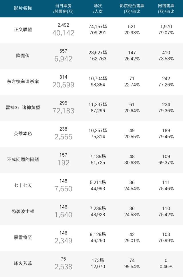 2024澳门今晚开什么生肖,深度应用解析数据_云端版27.101