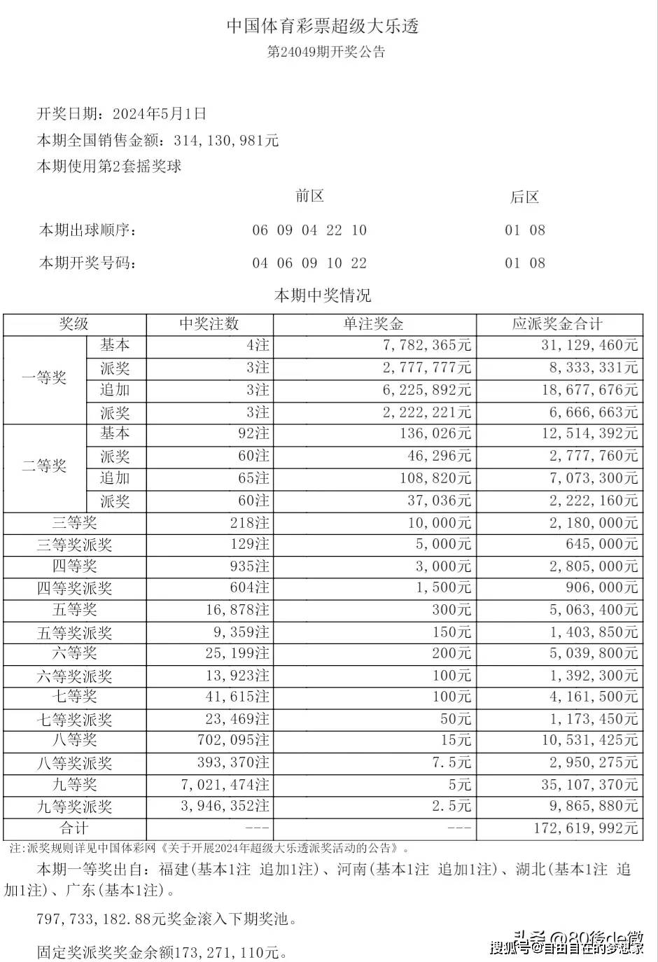 2024年今晚开奖结果查询,精细方案实施_网页版70.17