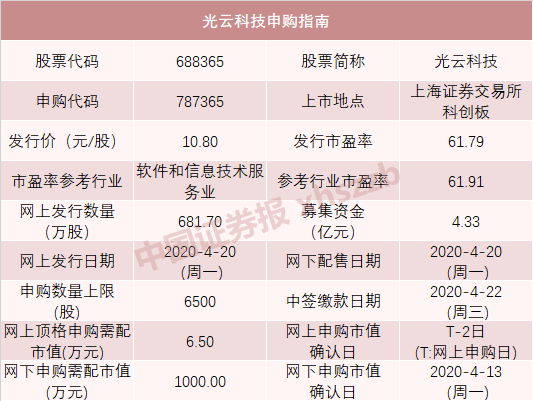 2024年香港正版资料免费大全图片,迅捷解答问题处理_顶级款40.78