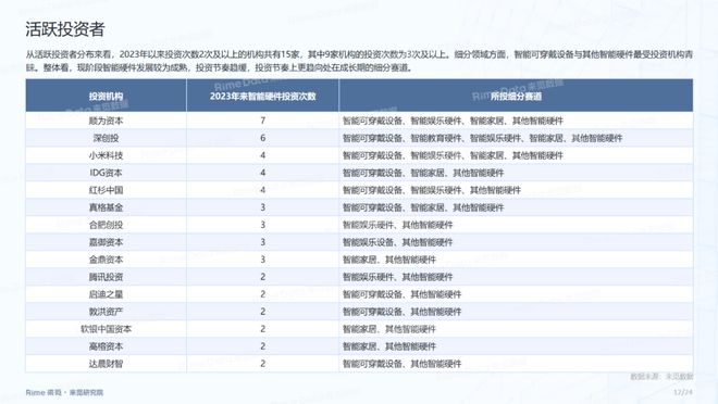 2024正版资料免费公开,数据驱动策略设计_GM版43.320