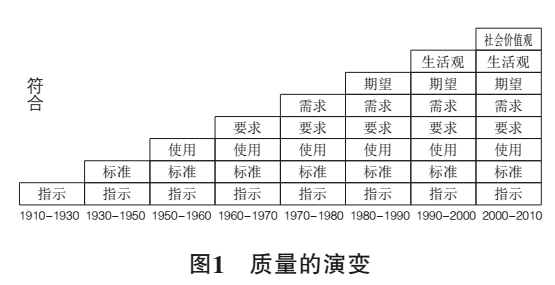 橡胶制品 第409页