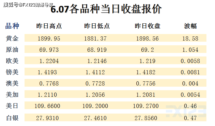 2024澳门天天开好彩精准24码,资源整合策略_特供款79.300