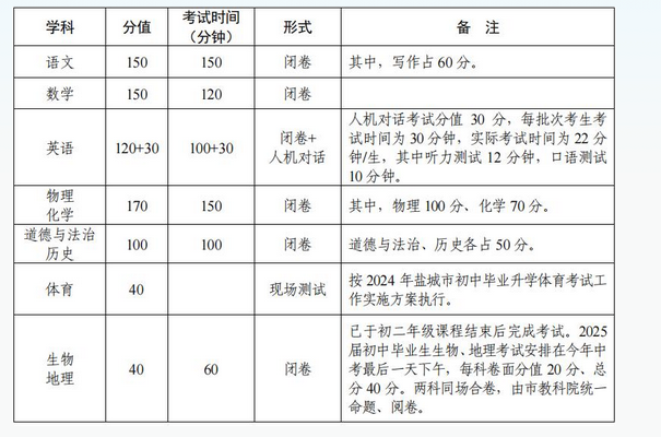 626969澳彩资料2024年,最佳精选解释落实_D版83.529