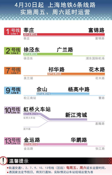 体育器材 第410页