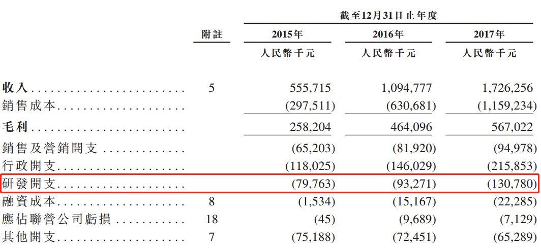 香港挂牌正版之全篇最完整篇整体解答,新兴技术推进策略_soft57.124