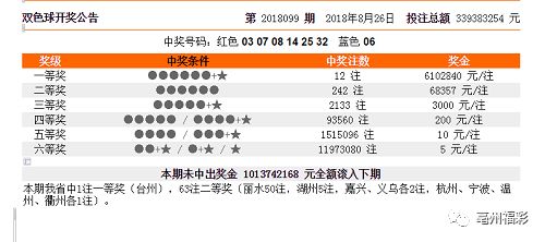 新澳门彩历史开奖记录十走势图,理性解答解释落实_复刻版53.793