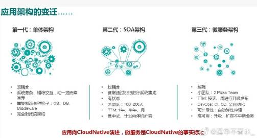 一肖一码免费,公开,新兴技术推进策略_Holo64.917