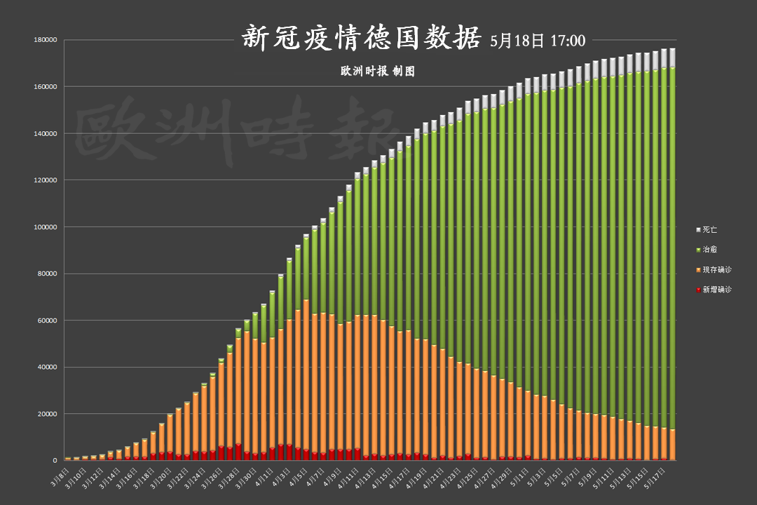 体育器材 第409页