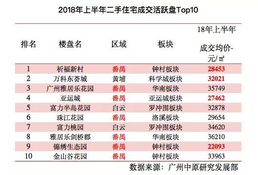 新澳历史开奖最新结果查询表,理性解答解释落实_网红版17.147