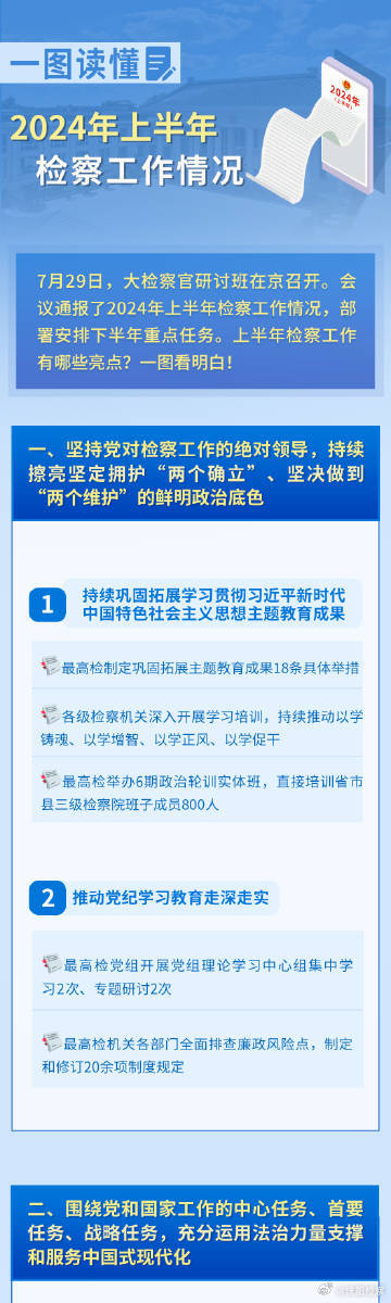 2024年天天彩资料免费大全,整体规划执行讲解_HDR版60.929