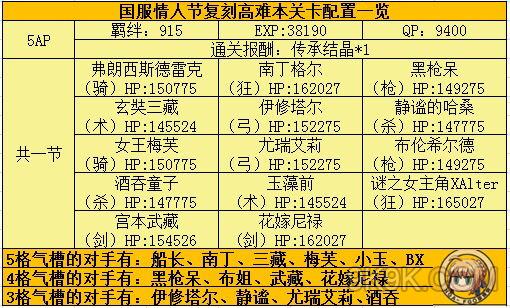 2024新奥彩开奖结果记录,实用性执行策略讲解_复刻款98.558