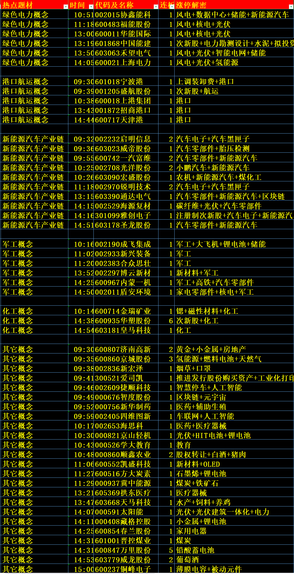 澳门六开奖结果2024开奖今晚,现状解答解释定义_冒险款37.845