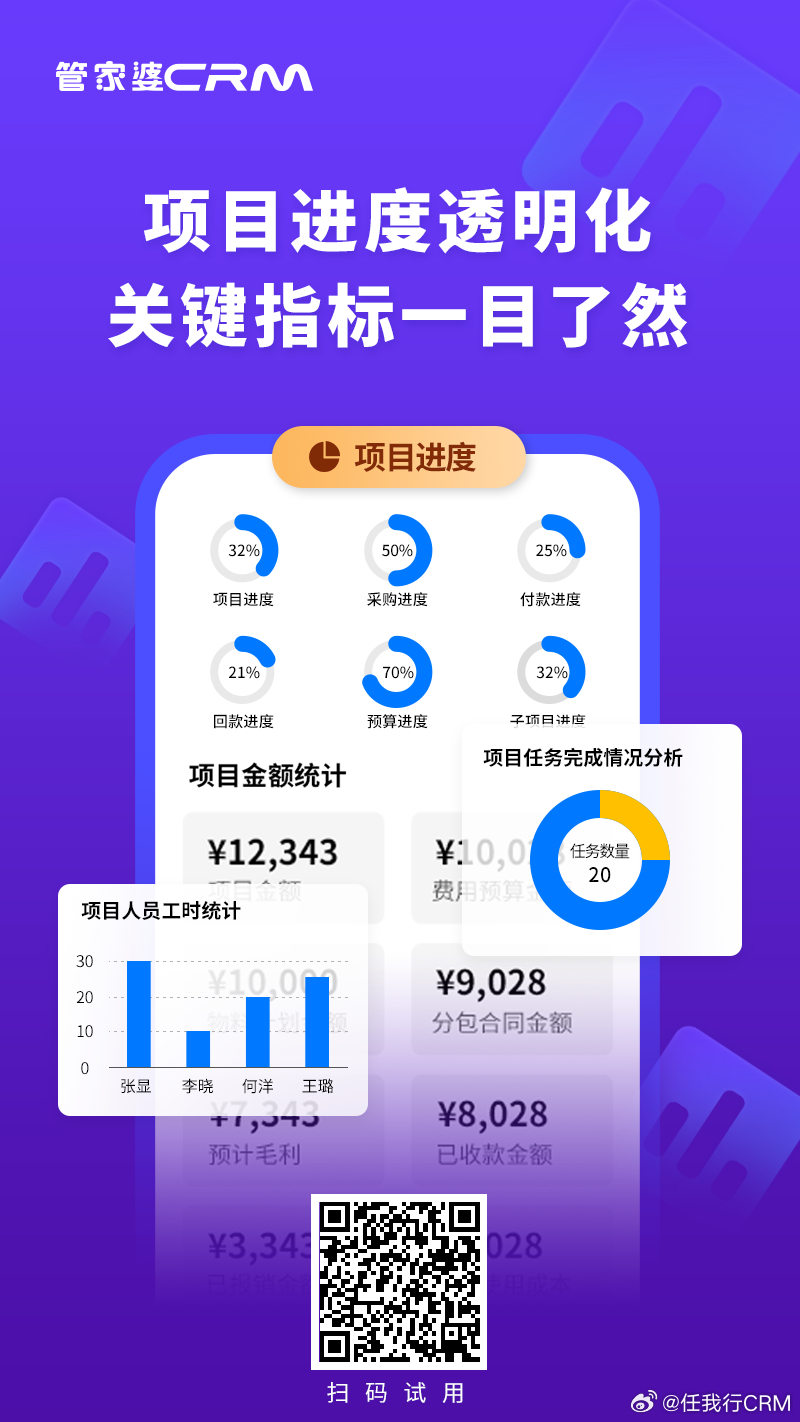 管家婆一肖一码最准,数据解析导向策略_VIP97.455