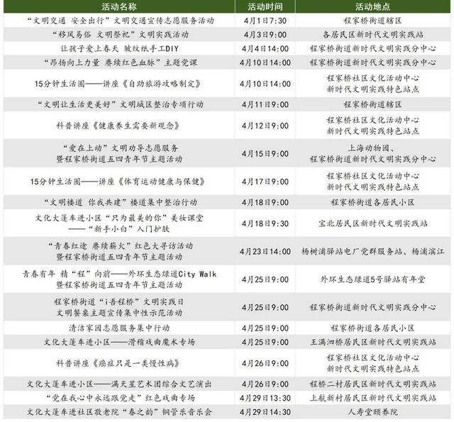 新奥好彩免费资料大全,国产化作答解释落实_轻量版11.195