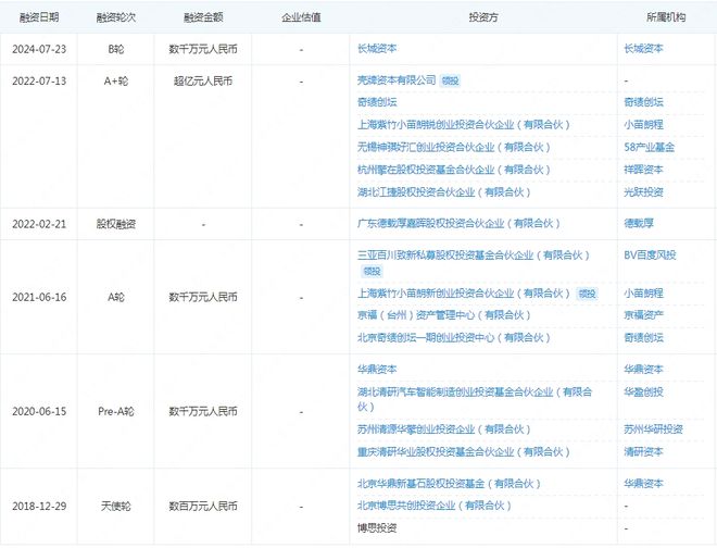 2024年新澳历史开奖记录,标准化实施程序解析_7DM50.691