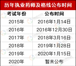 2024新奥精准资料免费大全,实地数据执行分析_免费版41.296